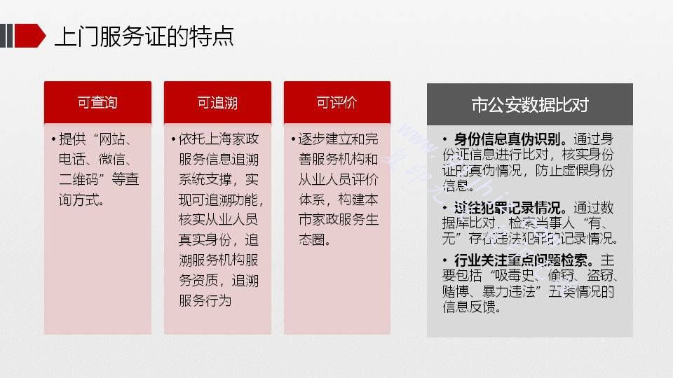 上海市家政服务网络中心推行持证上门服务 营造诚信安全生态圈(图4)