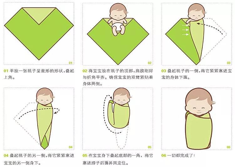 月嫂:9种婴儿哭声详解：告诉你宝宝哭闹的真实需求~(图27)